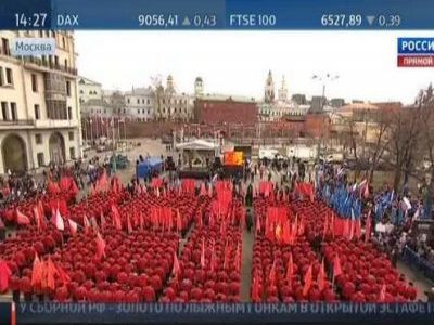 Митинг в поддержку политики российских властей на Украине. 