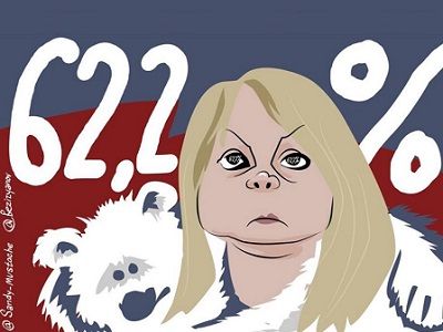 Элла Памфилова и 62.2%. Источник - twitter.com/sandy_mustache