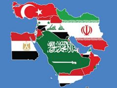 Ближний Восток: карта и флаги. Источник - viewsaround.net