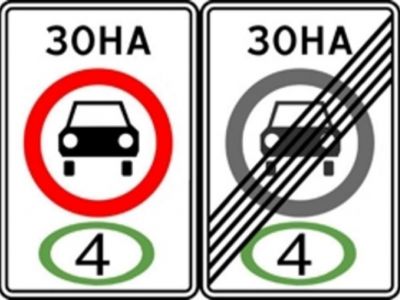 Дорожный знак "Зона с ограничением экологического класса механических транспортных средств"